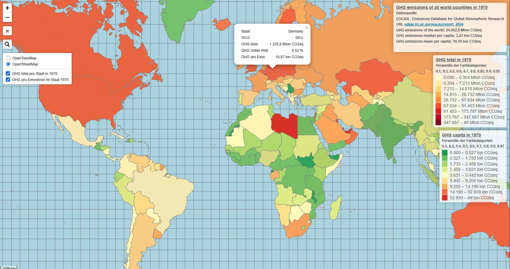 GHG Emissions 1970