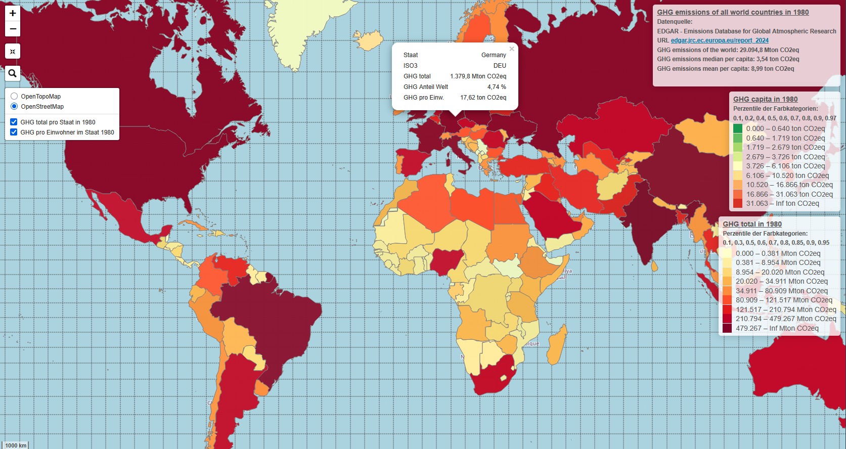 GHG Emissions 1980
