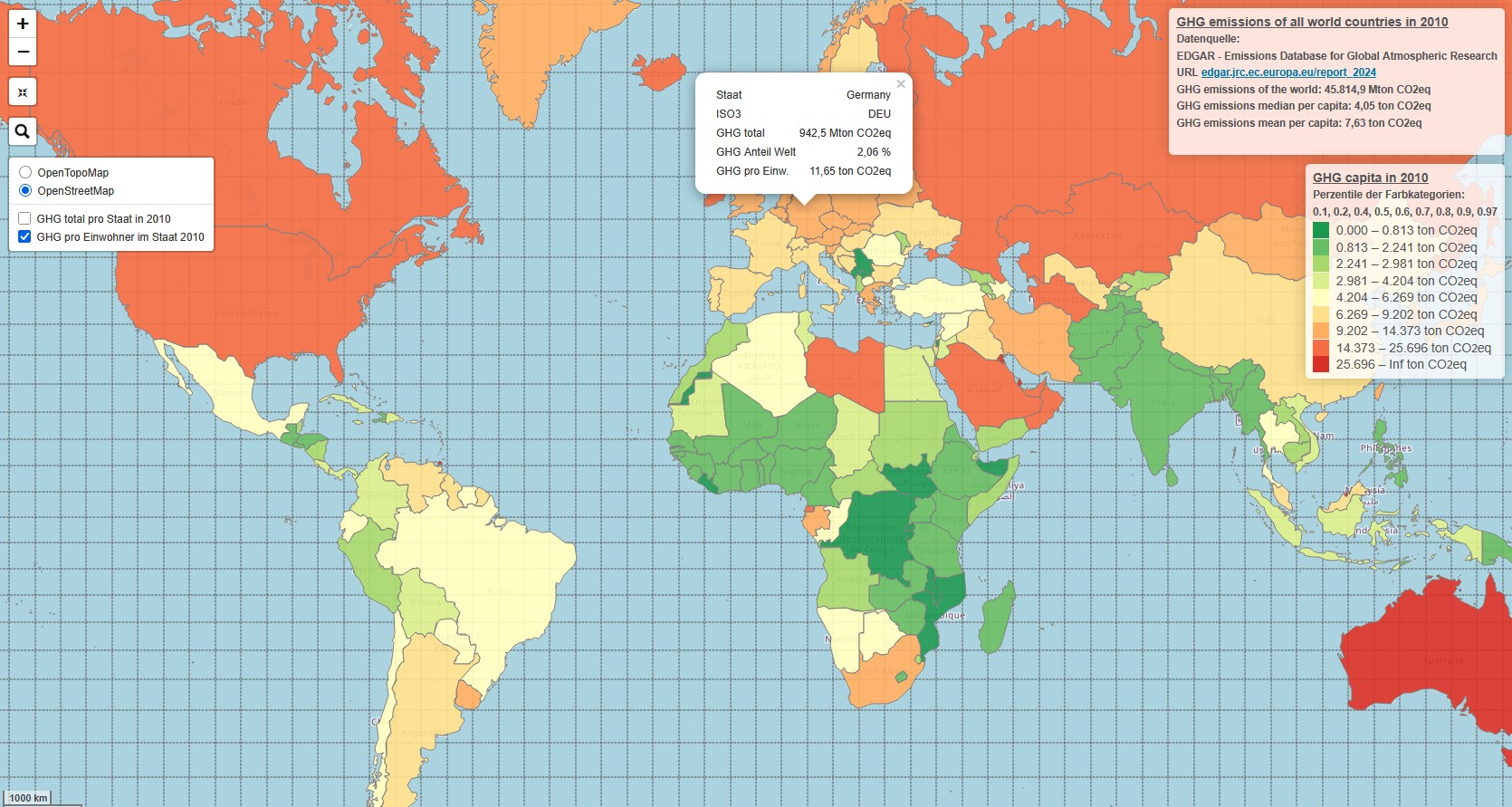 GHG Emissions 2010