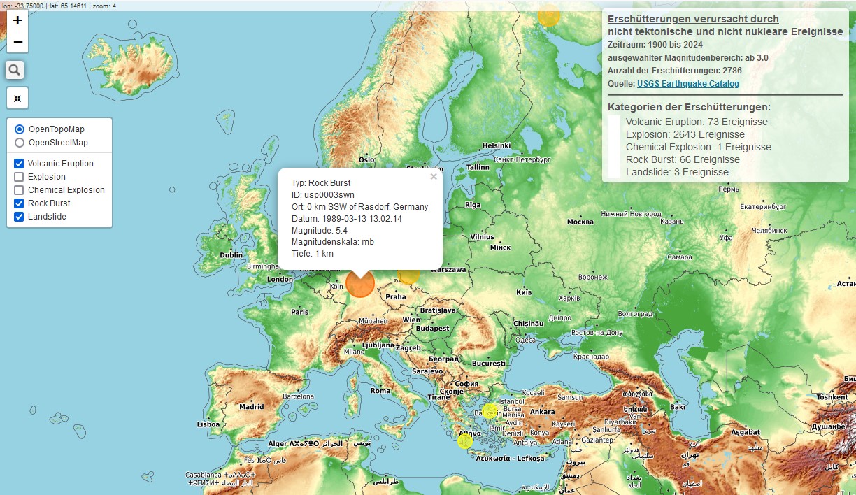 Non Tectonic And Nuclear GroundMotions 1900-2024